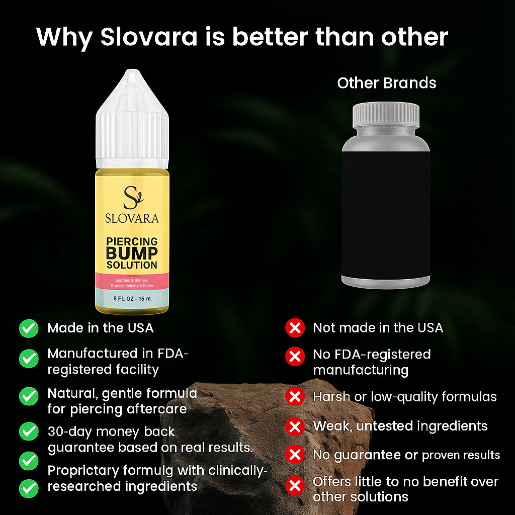 SLOVARA Piercing Bump Solution
